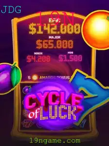 CycleofLuck: Explorando o Fascinante Jogo de Azar com Potencial de Ganho